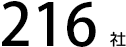 216社