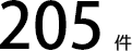 205件