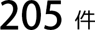 205件