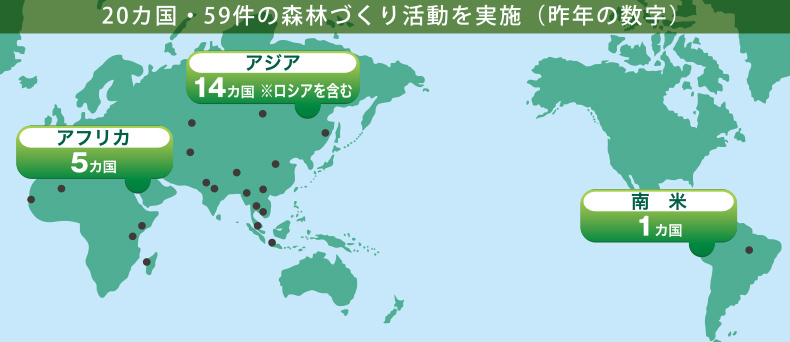 20カ国・59件の森林づくり活動を実施(昨年の数字)　アフリカ5カ国　アジア14カ国※ロシアを含む　南米1カ国