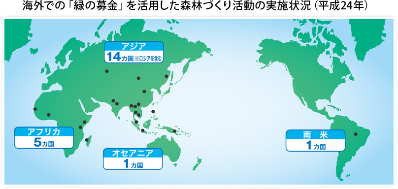 海外での「緑の募金」を活用した森林づくり活動の実施状況（平成24年）