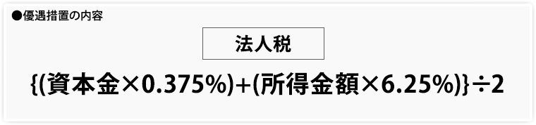 優遇措置の内容