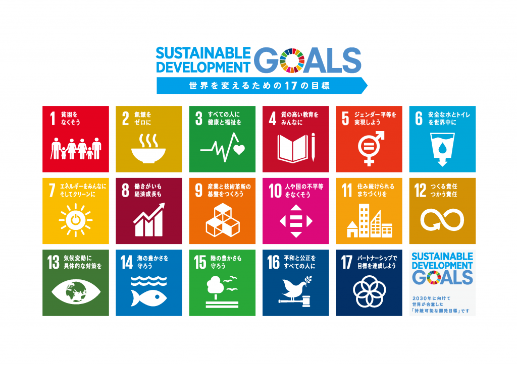 SDGs GOALS